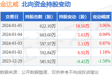 飼料原料銷(xiāo)售 市場(chǎng)現(xiàn)狀、核心要素與發(fā)展策略